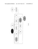 Mental Modeling Method and System diagram and image