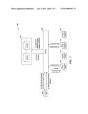 REGULATING DATA STORAGE BASED ON POPULARITY diagram and image