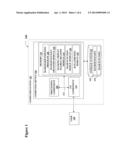 RANKING SUPERVISED HASHING diagram and image