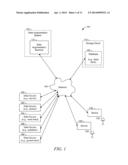 DATA AUGMENTATION diagram and image