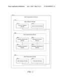 DATA AUGMENTATION diagram and image