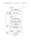 DATA AUGMENTATION diagram and image