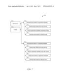 DATA AUGMENTATION diagram and image