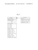 APPARATUS AND METHOD FOR CONVERTING VO diagram and image