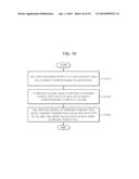 APPARATUS AND METHOD FOR CONVERTING VO diagram and image