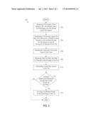 COORDINATED ACCESS TO A CLUSTERED FILE SYSTEM S SHARED STORAGE USING     SHARED-LOCK ARCHITECTURE diagram and image