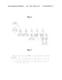 COMPUTING SYSTEM AND DATA MANAGEMENT METHOD THEREOF diagram and image