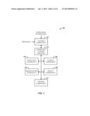 TECHNIQUES TO MANAGE RETENTION POLICY TAGS diagram and image