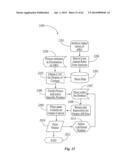 Method for Caching Data on Client Device to Optimize Server Data     Persistence in Building of an Image-Based Project diagram and image