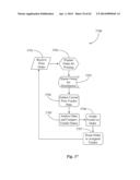 Method for Caching Data on Client Device to Optimize Server Data     Persistence in Building of an Image-Based Project diagram and image