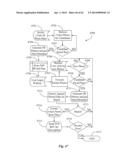 Method for Caching Data on Client Device to Optimize Server Data     Persistence in Building of an Image-Based Project diagram and image