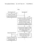 TERMINAL CONTROL METHOD, TERMINAL CONTROL SYSTEM, AND SERVER DEVICE diagram and image