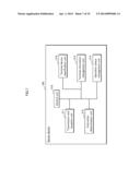 TERMINAL CONTROL METHOD, TERMINAL CONTROL SYSTEM, AND SERVER DEVICE diagram and image