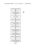 SYSTEMS AND METHODS FOR INSTALLING, MANAGING, AND PROVISIONING     APPLICATIONS diagram and image