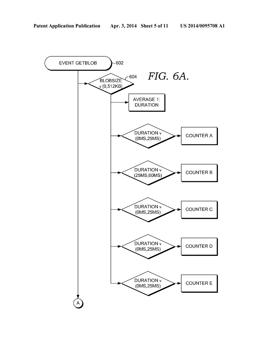 RULE-BASED SYSTEM FOR CLIENT-SIDE QUALITY-OF-SERVICE TRACKING AND     REPORTING - diagram, schematic, and image 06