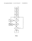 CENTRALIZED SESSION MANAGEMENT IN AN AGGREGATED APPLICATION ENVIRONMENT diagram and image