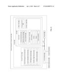 Predictive Vector-Based Transitioning of Mobile Wireless Devices diagram and image