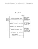 COMMUNICATION NETWORK SYSTEM, GATEWAY, DATA COMMUNICATION METHOD AND     PROGRAM PROVIDING MEDIUM diagram and image