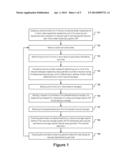 INSTANTIATING RESOURCES OF AN IT-SERVICE diagram and image