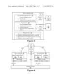 INSTANTIATING RESOURCES OF AN IT-SERVICE diagram and image