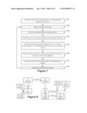 INSTANTIATING RESOURCES OF AN IT-SERVICE diagram and image