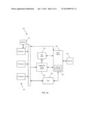 Restore PCIe Transaction ID On The Fly diagram and image