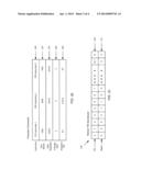 Restore PCIe Transaction ID On The Fly diagram and image