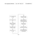 RECONFIGURABLE HARDWARE STRUCTURES FOR FUNCTIONAL PIPELINING OF ON-CHIP     SPECIAL PURPOSE FUNCTIONS diagram and image