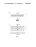 FUZZY COUNTERS FOR NVS TO REDUCE LOCK CONTENTION diagram and image