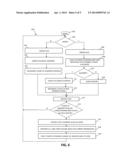 FUZZY COUNTERS FOR NVS TO REDUCE LOCK CONTENTION diagram and image