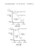 SYSTEMS AND METHODS FOR CACHE ENDURANCE diagram and image