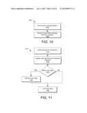 SYSTEMS AND METHODS FOR CACHE ENDURANCE diagram and image