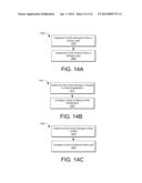 SYSTEMS AND METHODS FOR CACHE ENDURANCE diagram and image