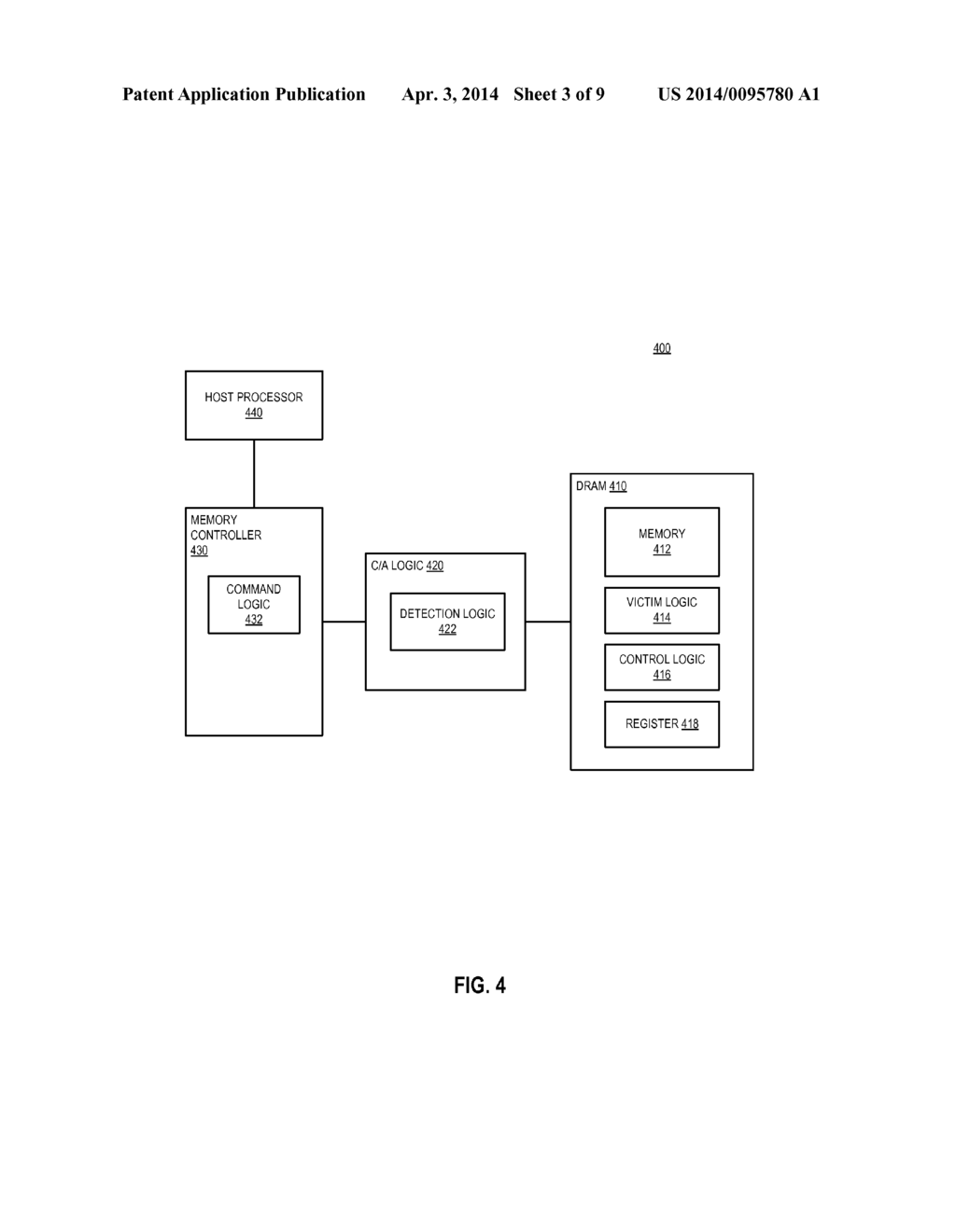 DISTRIBUTED ROW HAMMER TRACKING - diagram, schematic, and image 04