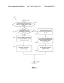 NVS THRESHOLDING FOR EFFICIENT DATA MANAGEMENT diagram and image