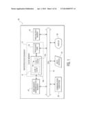 Cache Memory Having Enhanced Performance And Security Features diagram and image