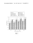 Cache Memory Having Enhanced Performance And Security Features diagram and image