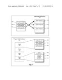 OBFUSCATING FUNCTION RESOURCES WHILE REDUCING STACK CONSUMPTION diagram and image