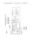 OBFUSCATING FUNCTION RESOURCES WHILE REDUCING STACK CONSUMPTION diagram and image