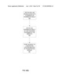 Systems, Apparatuses, and Methods for Performing Rotate and XOR in     Response to a Single Instruction diagram and image