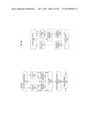 Systems, Apparatuses, and Methods for Performing Rotate and XOR in     Response to a Single Instruction diagram and image