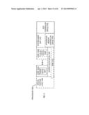 Systems, Apparatuses, and Methods for Performing Rotate and XOR in     Response to a Single Instruction diagram and image