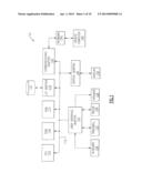 Tracking Operand Liveliness Information in a Computer System and     Performing Function Based on the Liveliness Information diagram and image