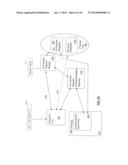 Tracking Operand Liveliness Information in a Computer System and     Performing Function Based on the Liveliness Information diagram and image