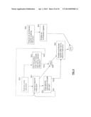 Tracking Operand Liveliness Information in a Computer System and     Performing Function Based on the Liveliness Information diagram and image