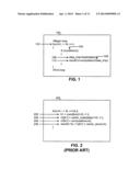 LOOP VECTORIZATION METHODS AND APPARATUS diagram and image