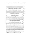 LOOP VECTORIZATION METHODS AND APPARATUS diagram and image