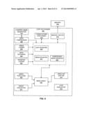 LOOP VECTORIZATION METHODS AND APPARATUS diagram and image