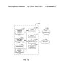 LOOP VECTORIZATION METHODS AND APPARATUS diagram and image