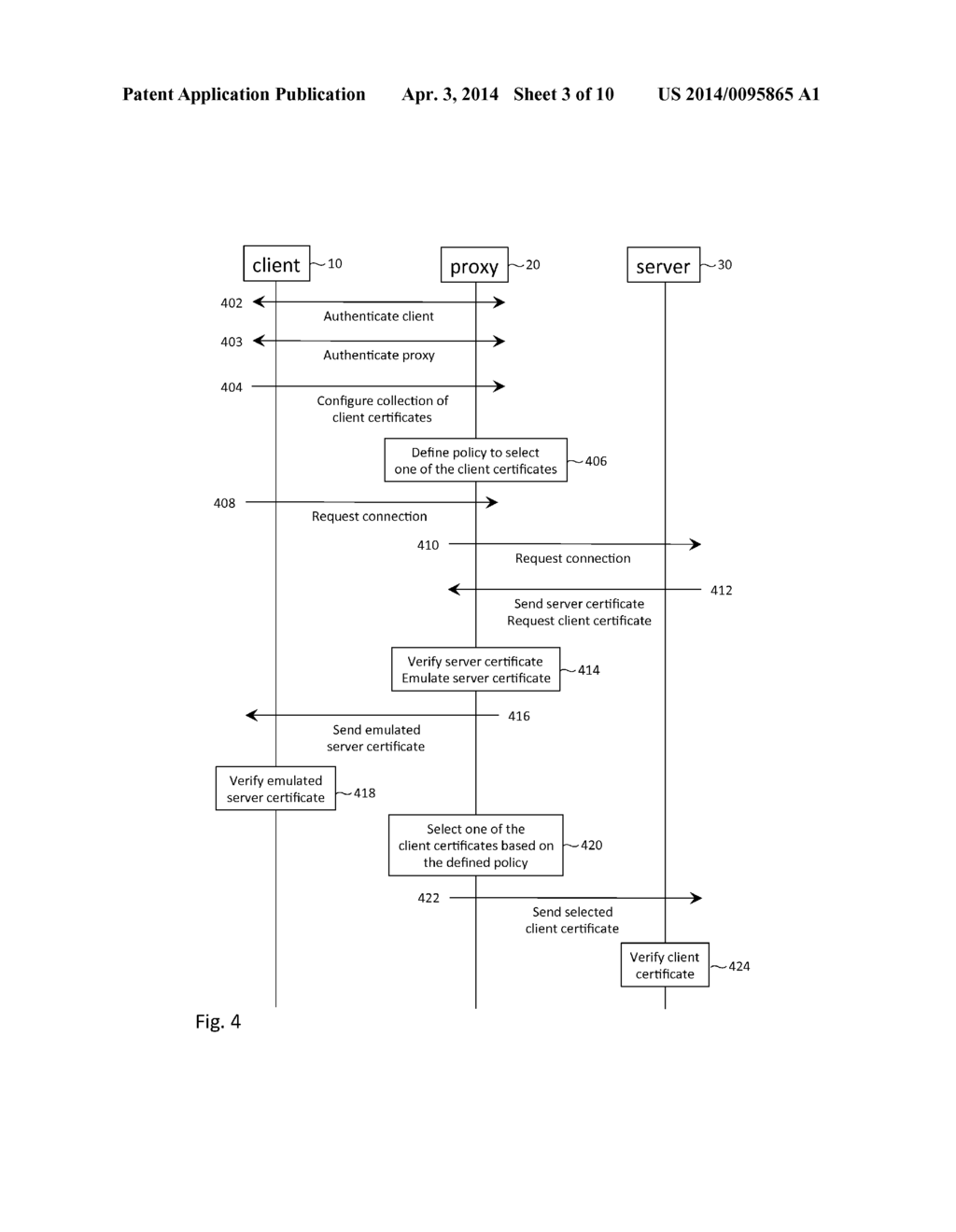 EXCHANGE OF DIGITAL CERTIFICATES IN A CLIENT-PROXY-SERVER NETWORK     CONFIGURATION - diagram, schematic, and image 04